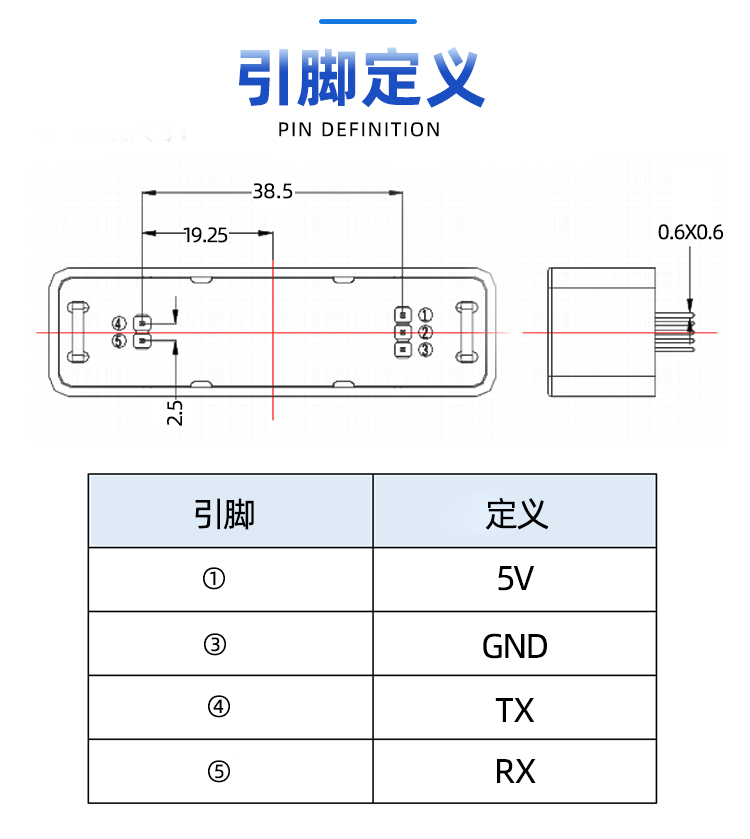 圖片關鍵詞