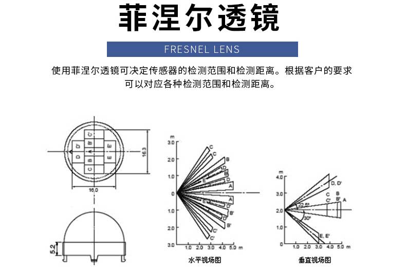 圖片關(guān)鍵詞