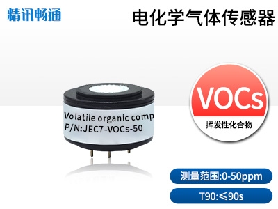 JEC7-電化學氣體傳感器VOCs